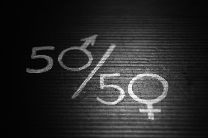 Gender Equality Advocacy